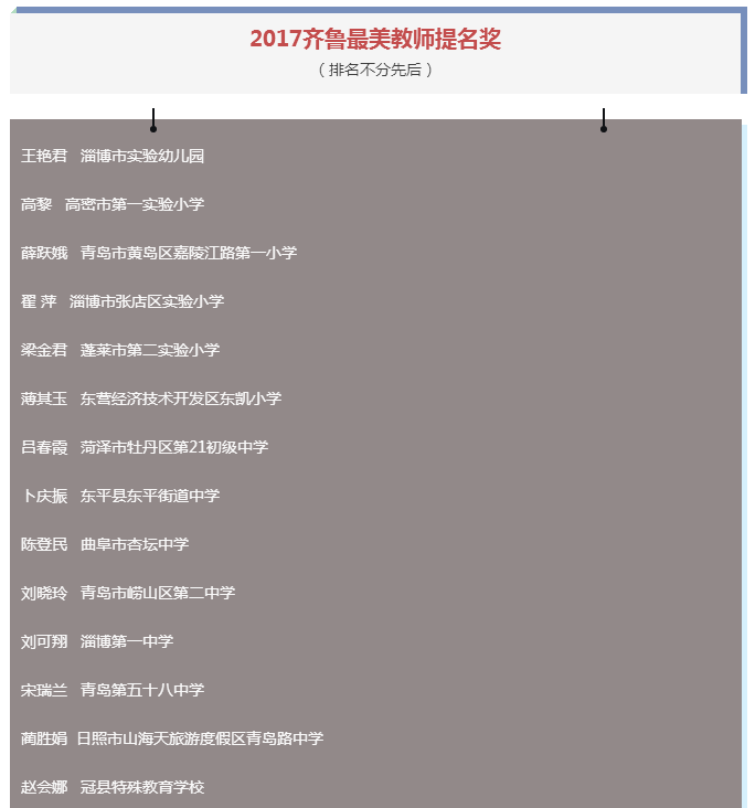 QQ截图20170822193011.png