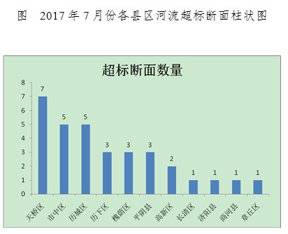 微信截图_20170829093302.png