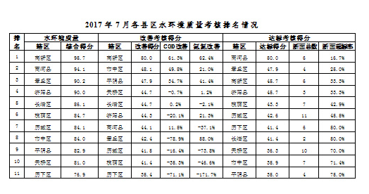微信截图_20170829093309.png