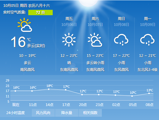 微信截图_20171005102547.png