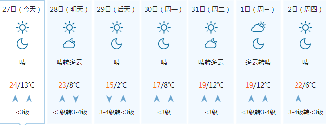 微信截图_20171027172516.png