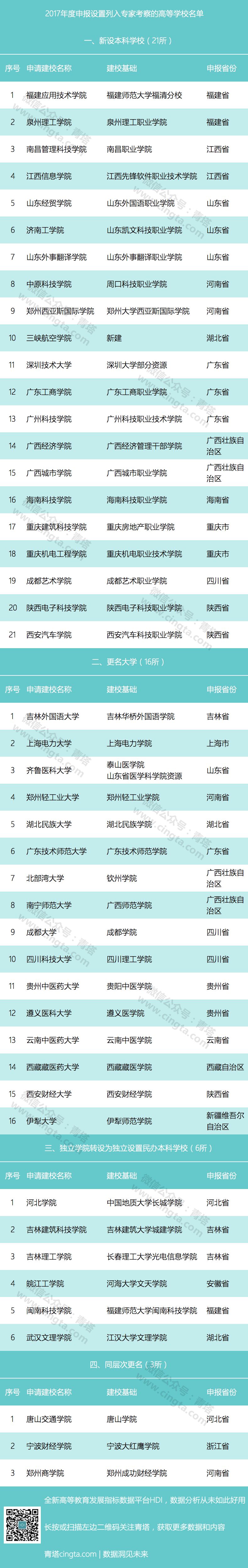 微信图片_20180123085016.jpg