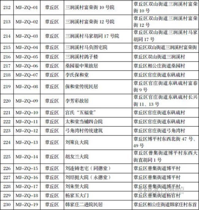 微信截图_20180129161401.png