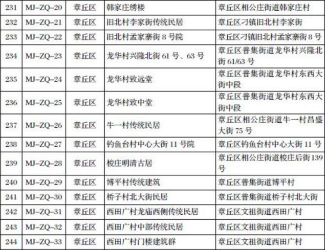 微信截图_201801291615382.png