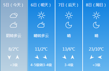 微信截图_20180405085802.png