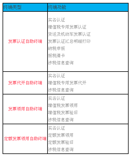 微信截图_20180409095003.png