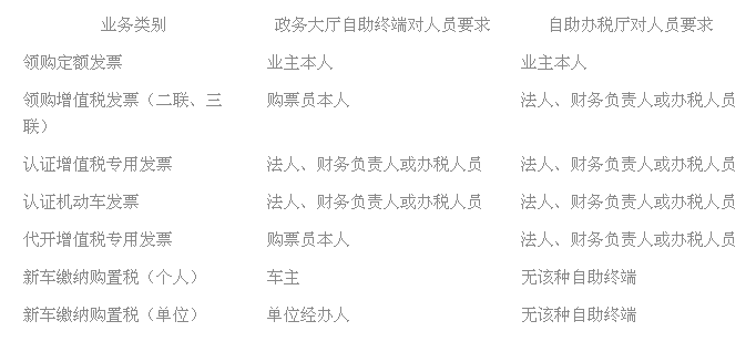微信截图_20180409095227.png