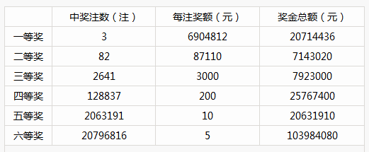 a129fb44de073af_w521_h215.png
