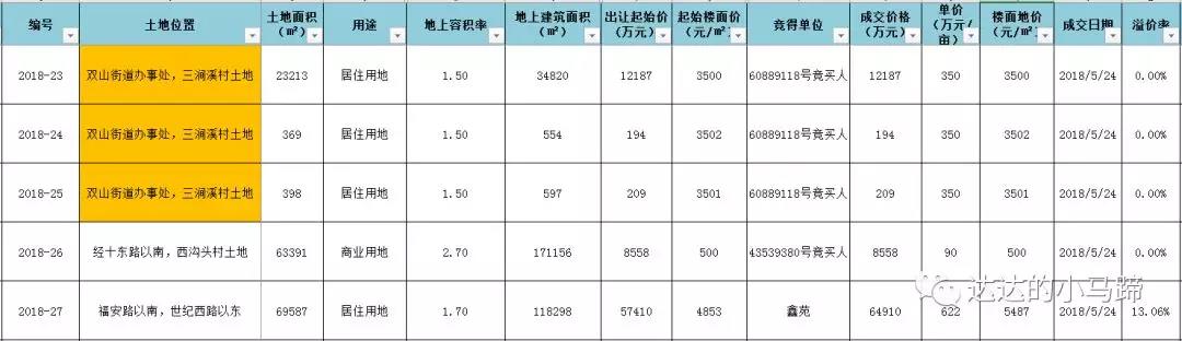 微信图片_20180524152712.jpg