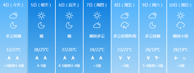 微信截图_20180604091818.png