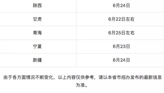 QQ截图20180614091522.png
