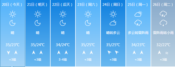QQ截图20180620153207.png