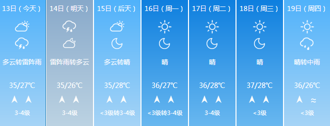 微信截图_20180713103044.png