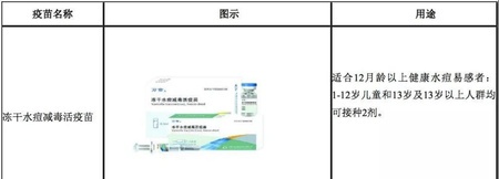 疫苗2_看图王.jpg