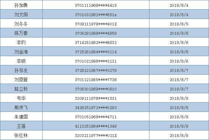 50ba388def5d41822d46bafd3a557ea.png