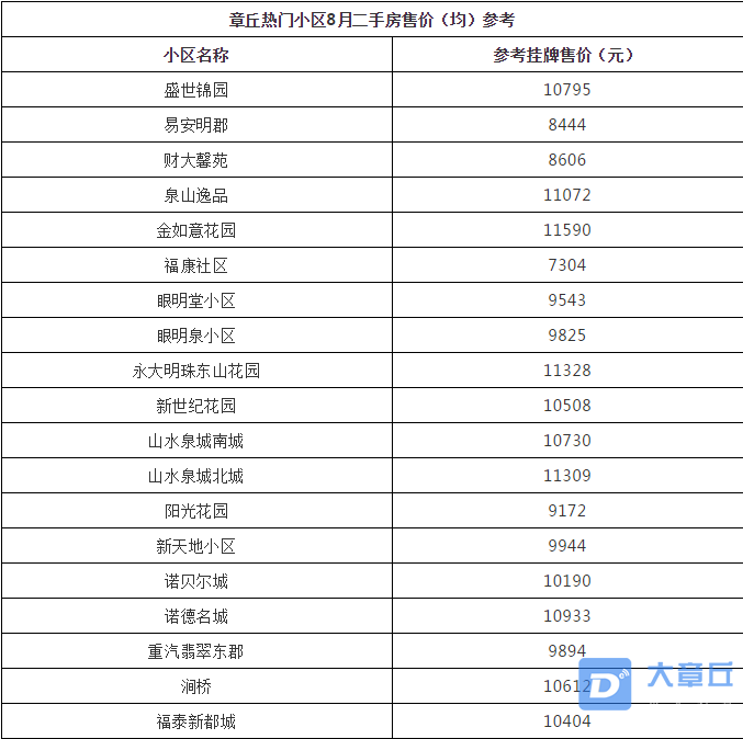 8762d5622f3f83897ccb0ebe93e1578.png