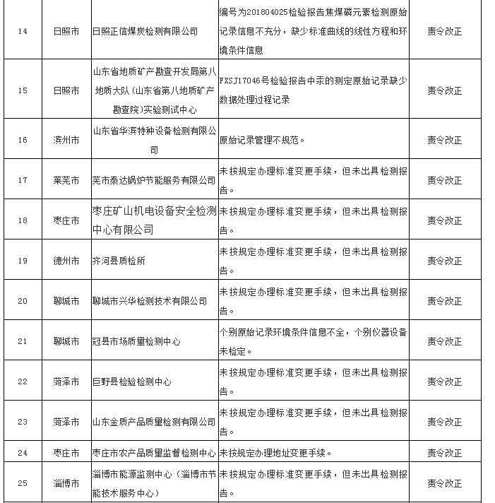 微信截图_20180925091717.png