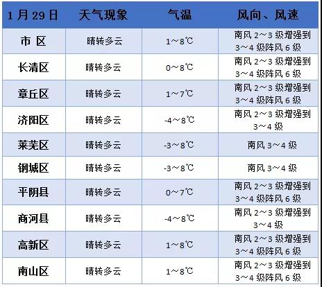 微信图片_20190129085040.jpg