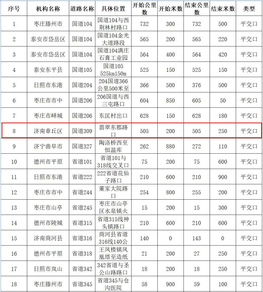 微信图片编辑_20190131144749.jpg