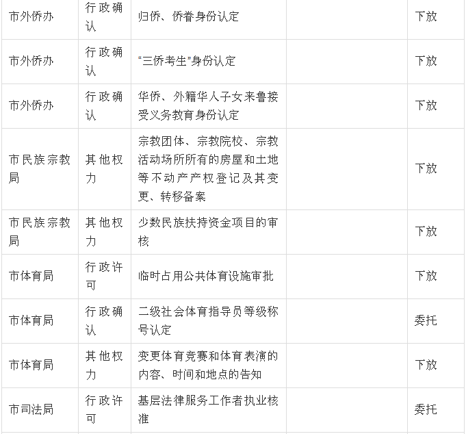 微信图片_20190228165453.png