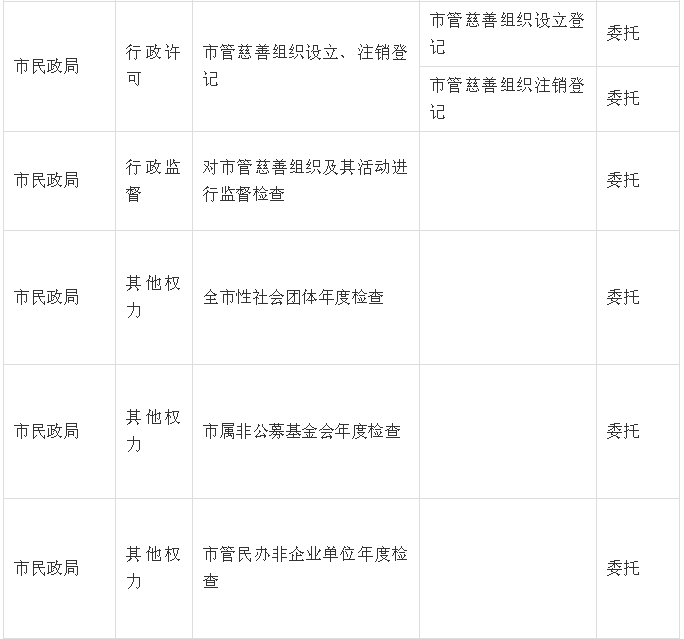 微信图片_20190228165522.png