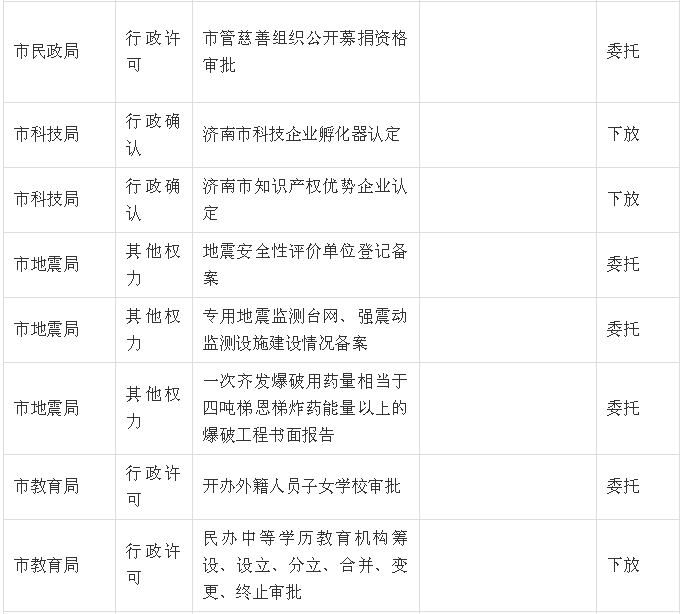 微信图片_20190228165524.png