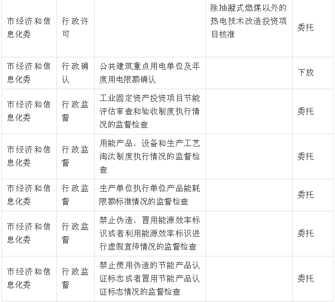 微信图片_20190228165528.png