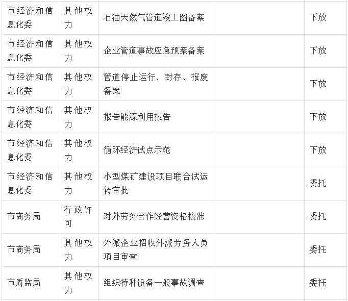 微信图片_20190228165535.png