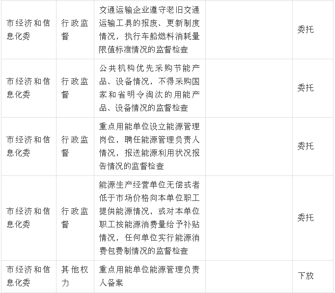 微信图片_20190228165533.png