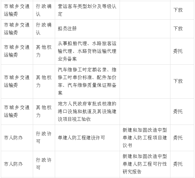微信图片_20190228165549.png