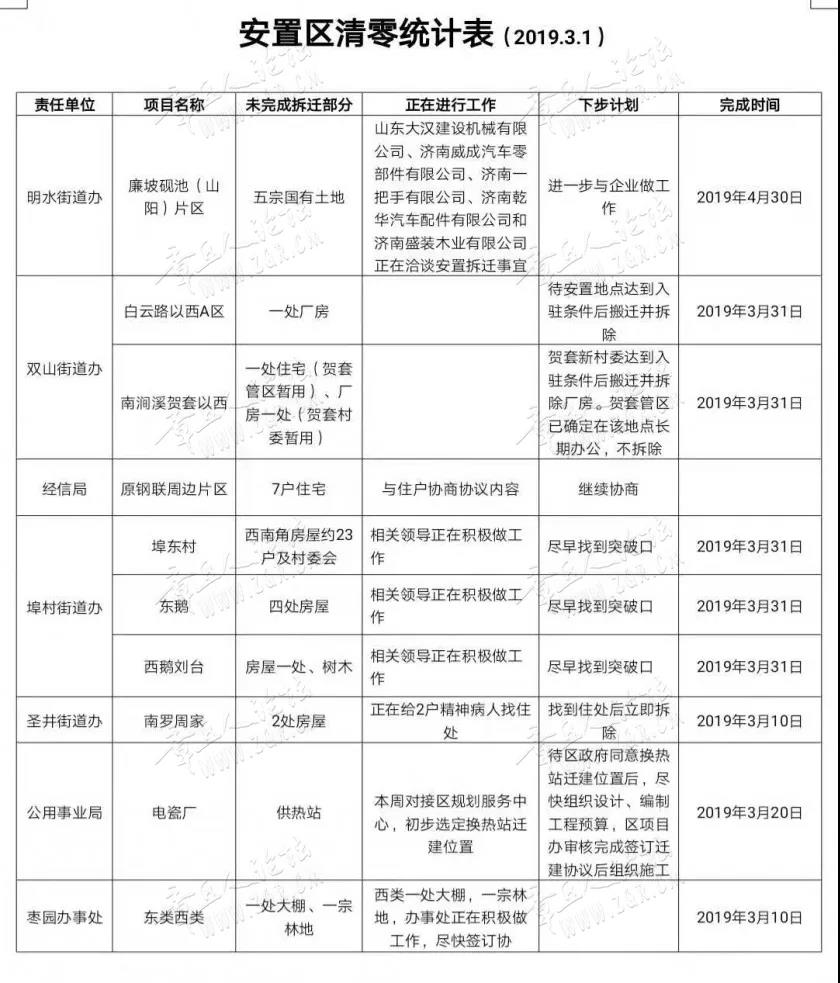 微信图片_20190302115504.jpg