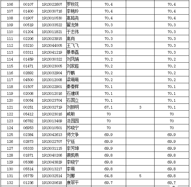 微信截图_20190314143109.png