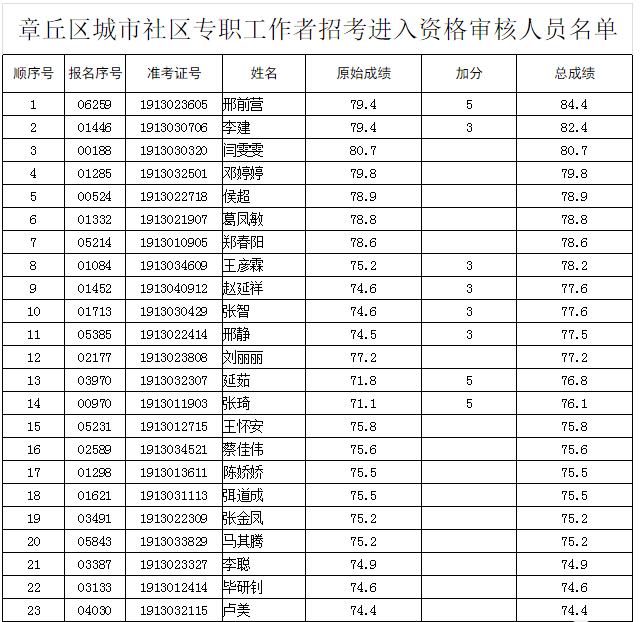 微信截图_20190314142944.png