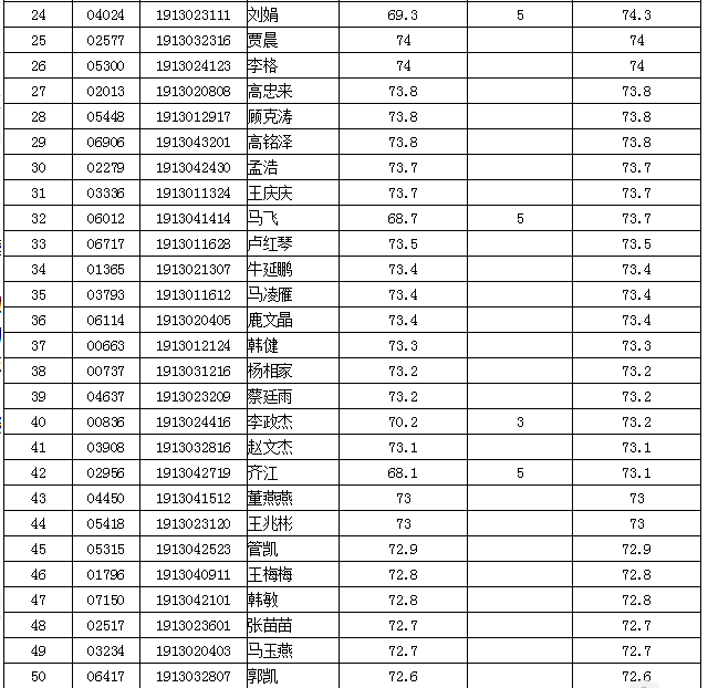 微信截图_20190314143004.png
