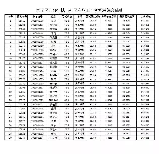 微信图片_20190326095207.jpg