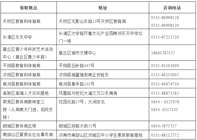 微信截图_20190430172337.png