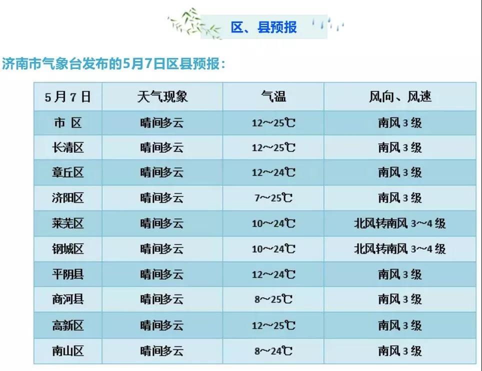 微信图片_20190507175752.jpg
