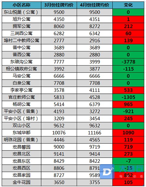 房价4.jpg