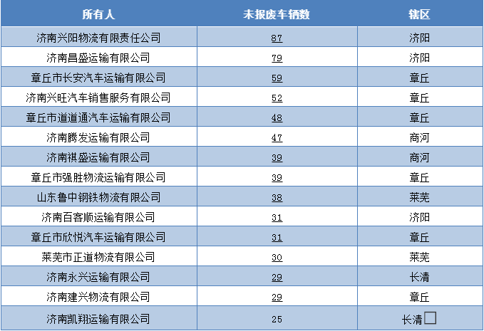 微信图片_20190523081205.png
