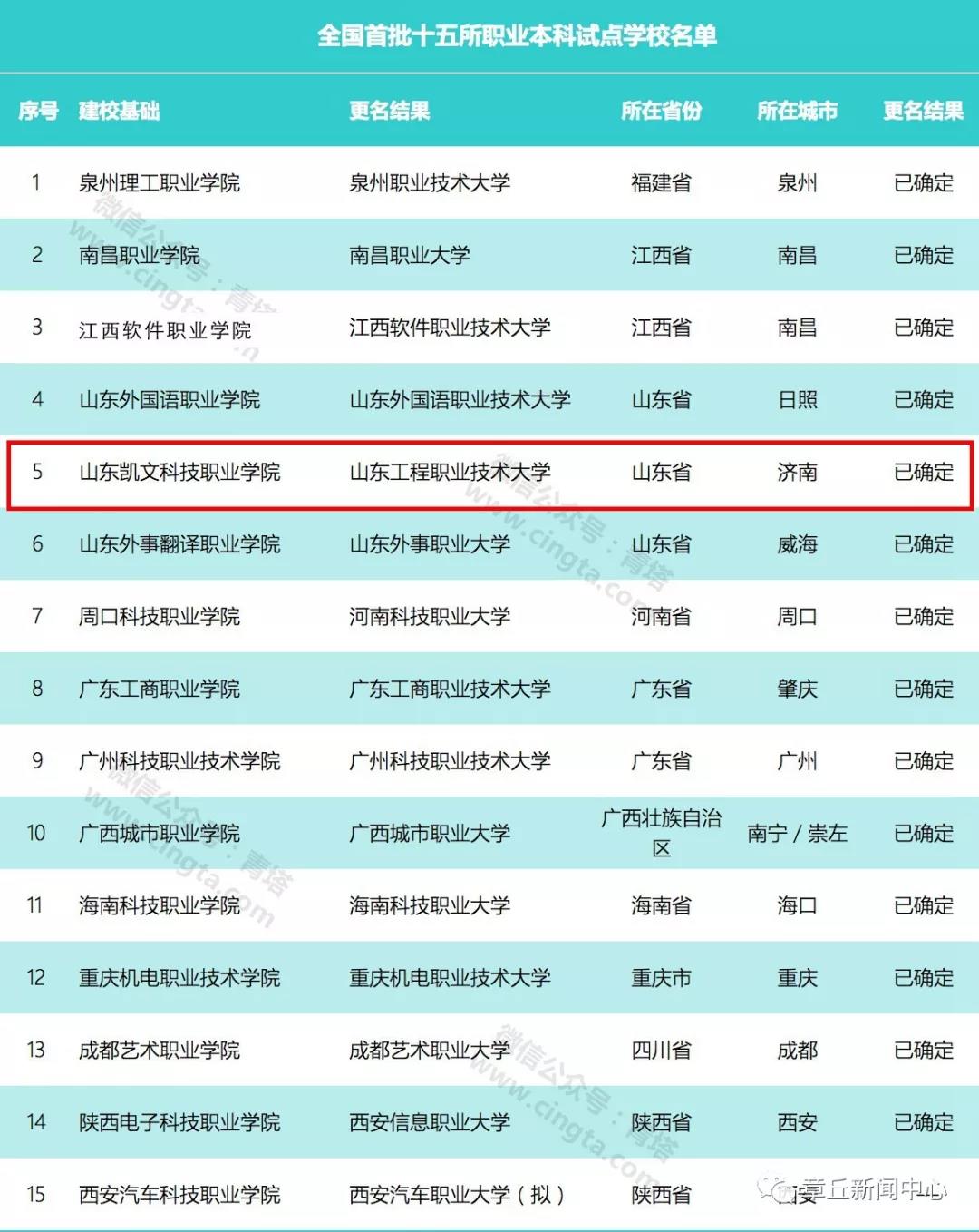 微信图片_20190603175105.jpg