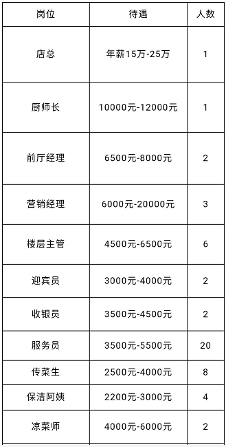 微信截图_20190604142128.png