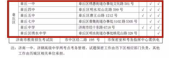 25699288270173540323QN1D271SouthEast_副本.png