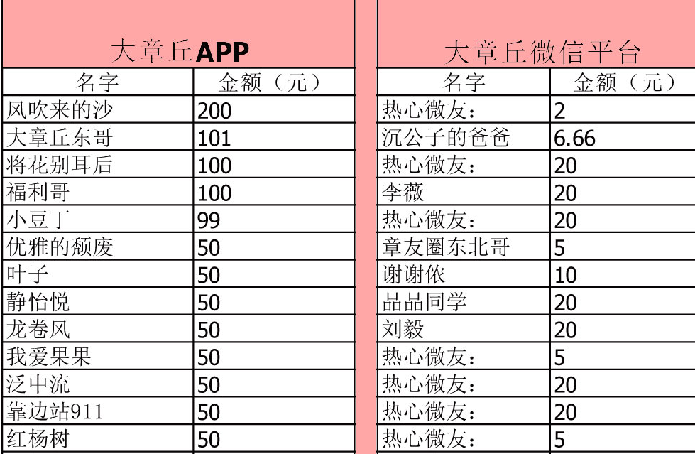 微信截图_20190621122149.png