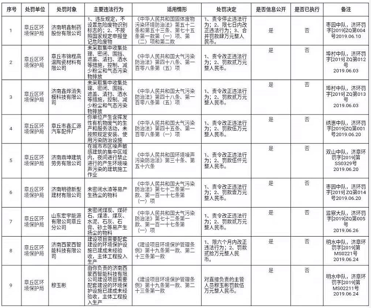 微信截图_20190704081259.png