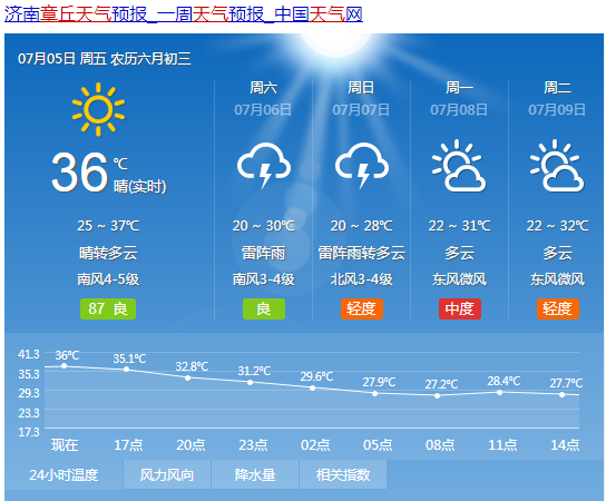 微信截图_20190705155509.png
