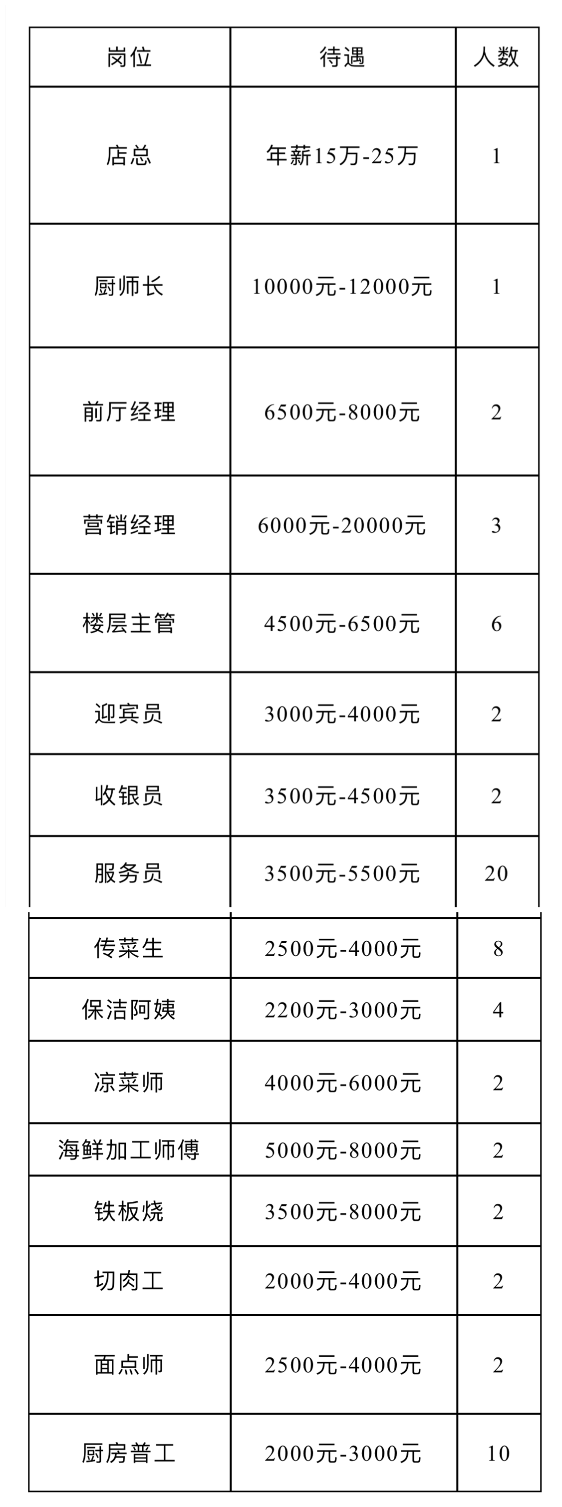 微信图片_20190728141842_副本.png