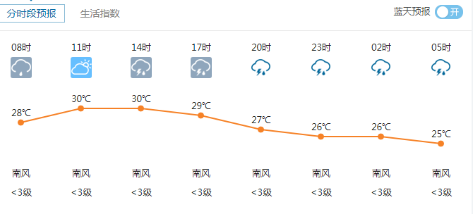 微信截图_20190801170907.png