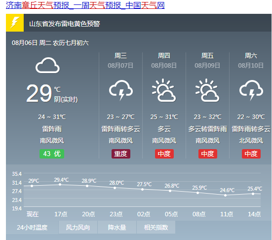 微信截图_20190806151123.png