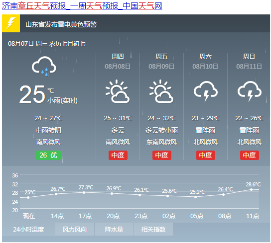微信截图_20190807113633.png