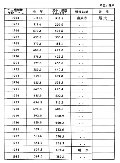p50_b.jpg